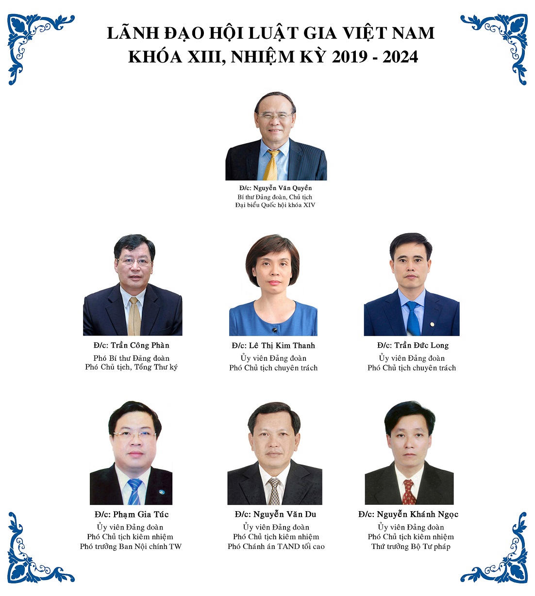 Lãnh đạo Hội Luật gia Việt Nam khóa XIII, nhiệm kỳ 2019 - 2024